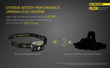Nitecore NU30 400 Lumen USB Rechargeable LED Headlamp (1 Year Warranty)